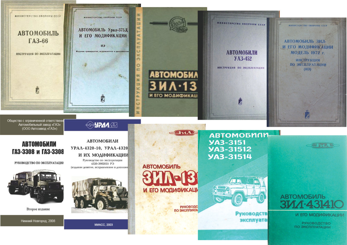 Инструкции  vis ?уководства