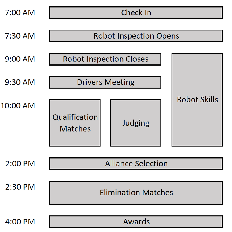 Agenda