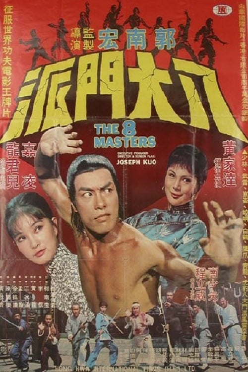 The 8 Masters [1977] mandarín - sub. español
