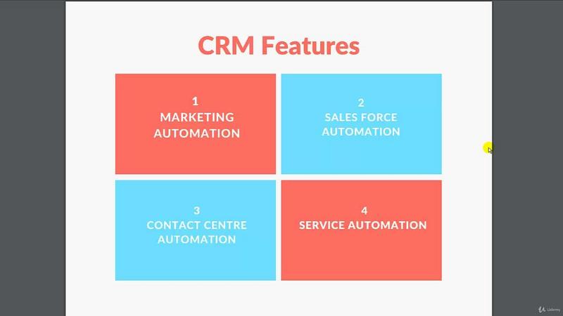[Image: Sales-Force-CRM-A-Complete-Guide.jpg]