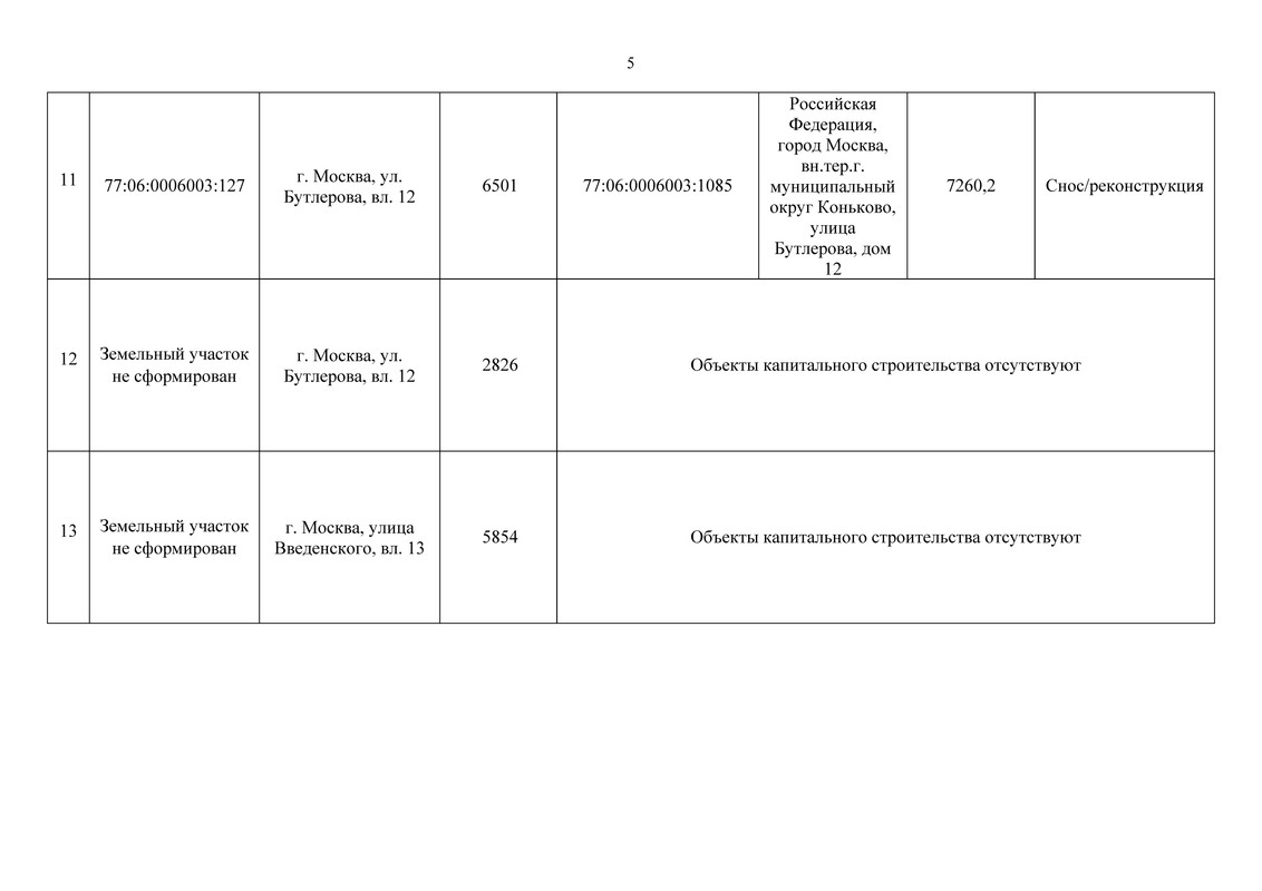 ProektresheniyaKRTylBytlerovavld12Vvelenskogo13(pyblikaciya)_k_Страница_11