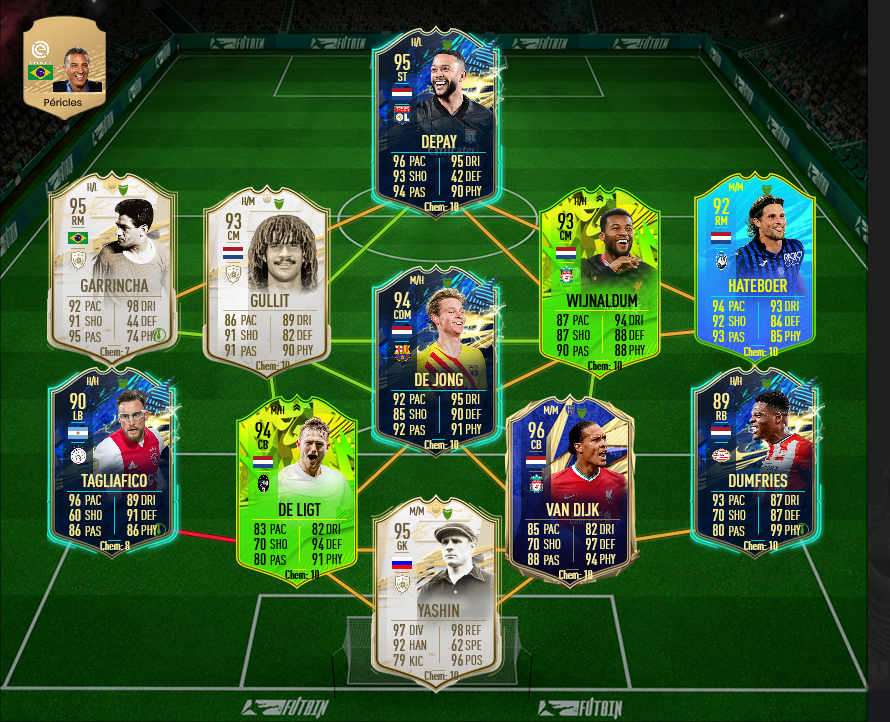 https://i.postimg.cc/bvCFdgjb/Screenshot-2021-06-22-at-10-43-46-FIFA-21-HOL-2-Squad-FUTBIN.png
