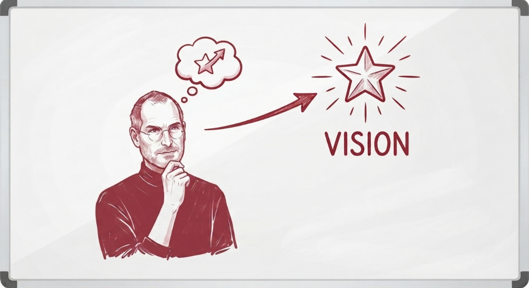 Ngẫm lại cuộc đời thăng trầm của Steve Jobs
