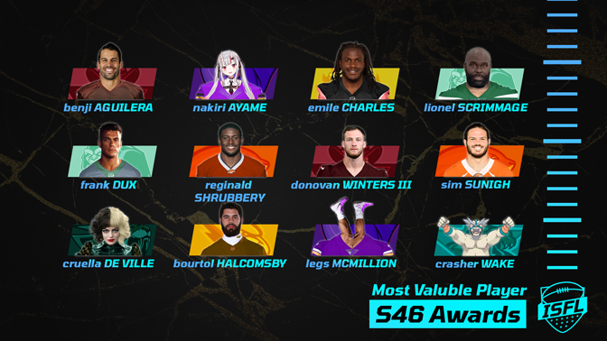 032_ISFL_most_valuble_player_NOM