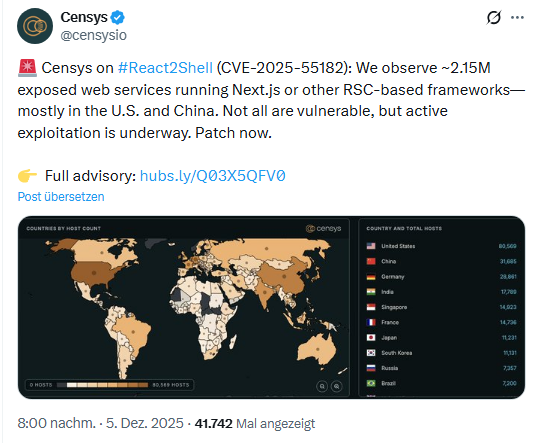 Über React2Shell potentiell angreifbare Webseiten Über React2Shell potentiell angreifbare Webseiten