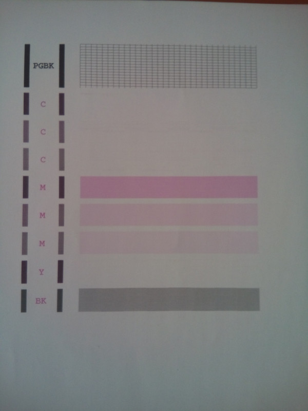 сопла санон