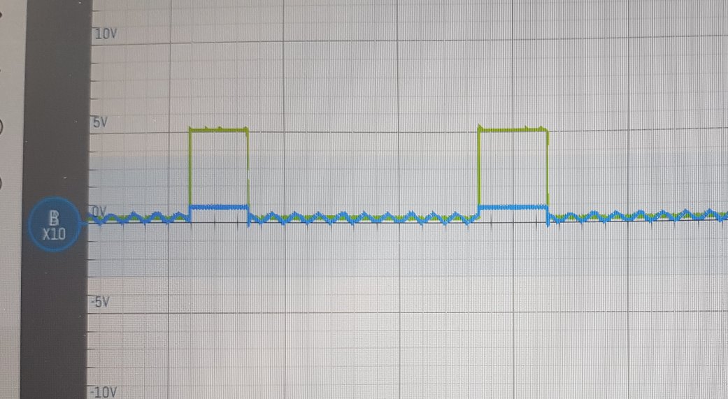 scope_darlington_input_output