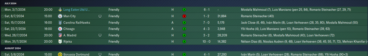 2034-8-7-Loads-of-money-friendlies.png
