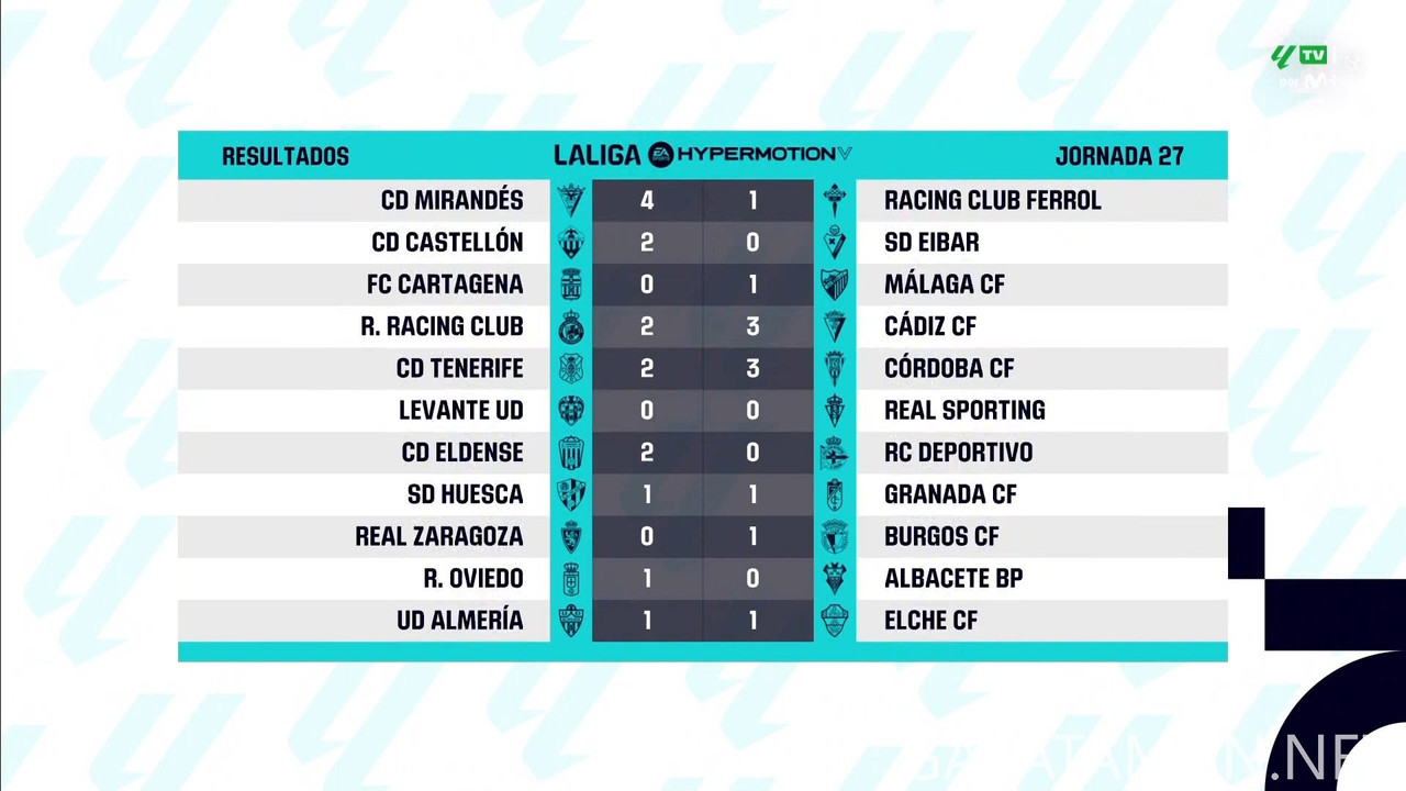 [Image: 20250218-LALIGA2-ES-MD27-HGS-1080-mkv-sn...09-673.jpg]