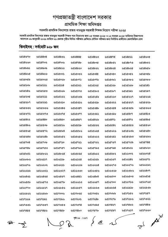 Primary-MCQ-Exam-Result-2026-PDF-101