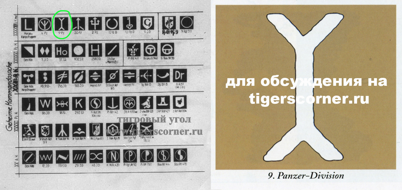 эмблемы дивизий на операцию Цитадель