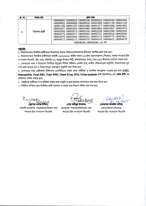 PGCB-Final-Result-2025-PDF-2
