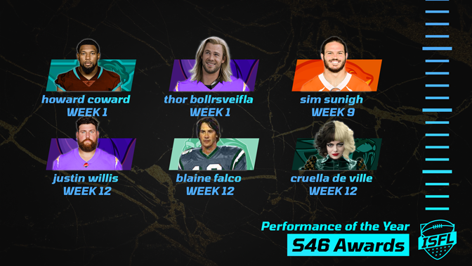 023_ISFL_performance_of_the_year_NOM