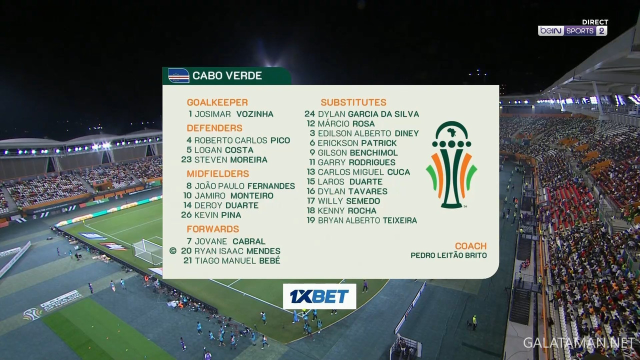 [Image: 01-14-20-45-01-VIP-FR-BEINSPORT-2-FHD-Gh...19-607.jpg]