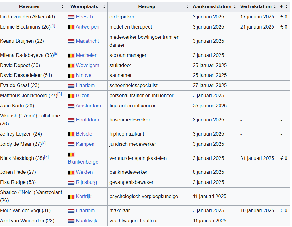 Schermafbeelding-2025-02-07-095446.png
