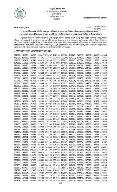7 Bank Officer (Cash) Final Result 2025 PDF-1