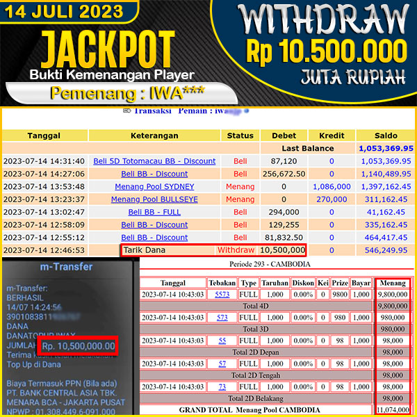 jackpot-togel-pasaran-cambodia-4d-3d-2d-rp-10500000--lunas