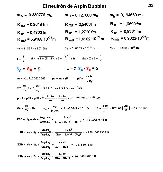 La mecánica de "Aspin Bubbles" - Página 3 Neutr-n-Aspin-Bubbles-2