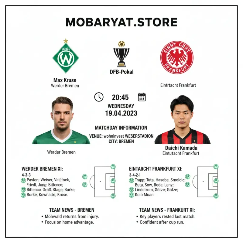 فيردر بريمن ضد آينتراخت فرانكفورت