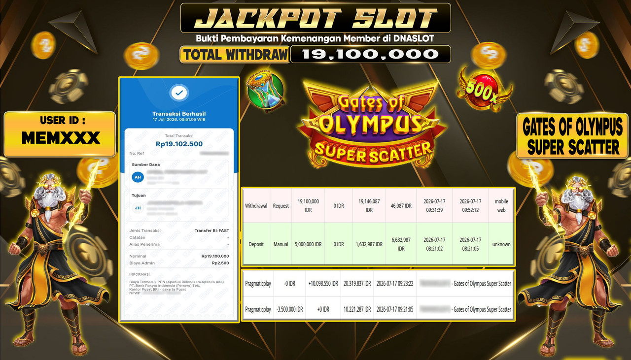 JACKPOT SLOT GATES OF OLYMPUS SUPER SCATTER  17 JULY 2026