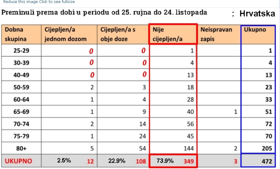 Korona novosti i spoznaje 67