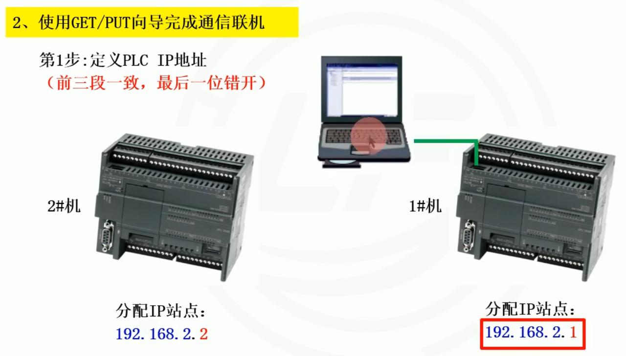 k04定义ip.png