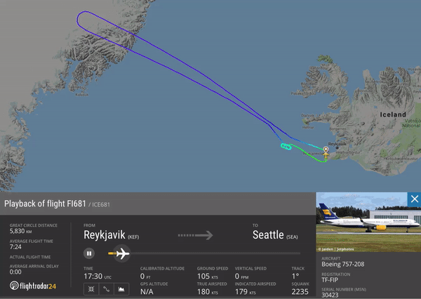 https://i.postimg.cc/bvRBX3Y1/flightaround.gif