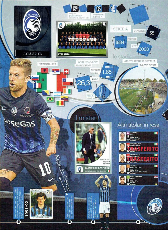 Album Calciatori 2016-2017 Panini-007