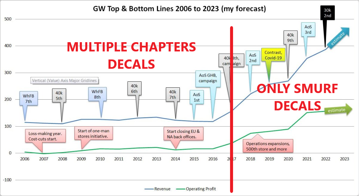 628782697-Jan2023forecast-JPG-cc247364cb