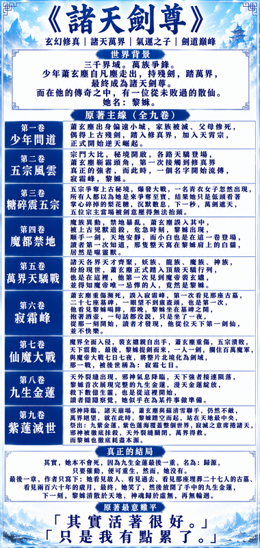 諸天劍尊
