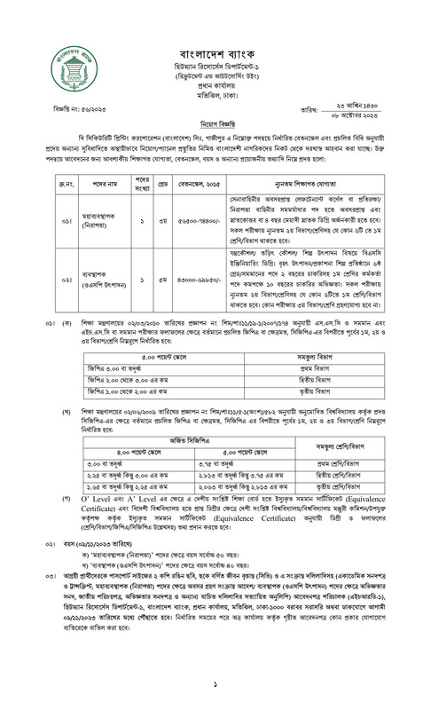 SPCBL-Job-Circular-2023-PDF-1