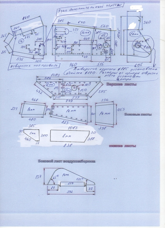 2 Размеры проверить