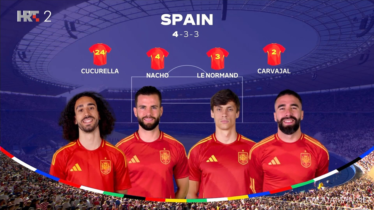 20240615-ESP-CRO-EU24_1HR.ts_snapshot_06.04.822