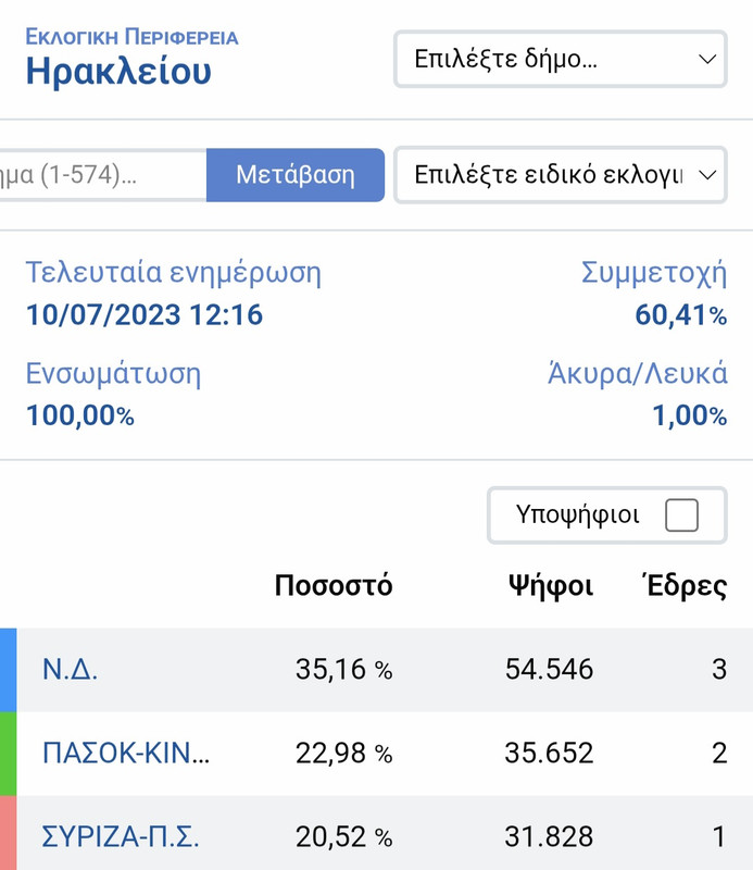 Screenshot 20260404 223354 Samsung Internet