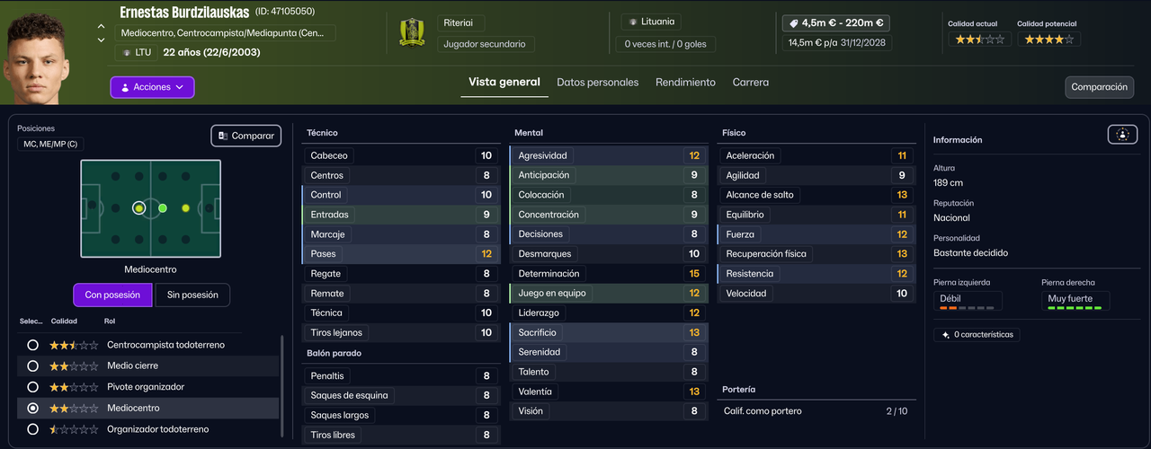 Ernestas Burdzilauskas MC 2026