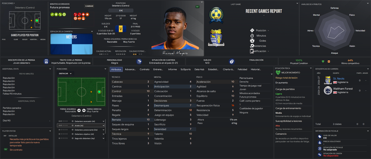 Ramuel Meyers DC sub-18 2026.2 (Barb-Ing)