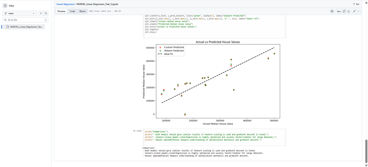 Linear Regression 3