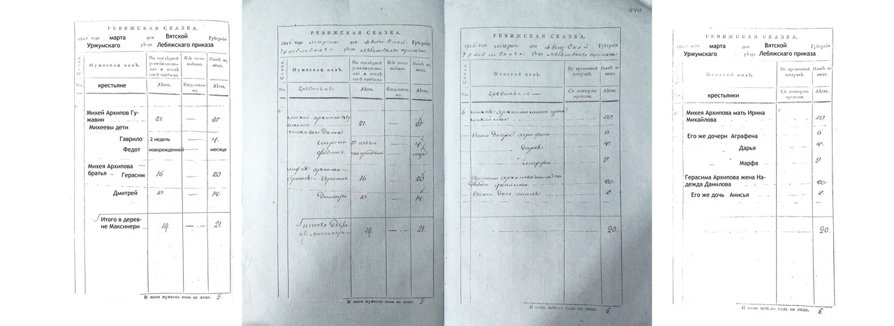 л. 439об.-440_txt