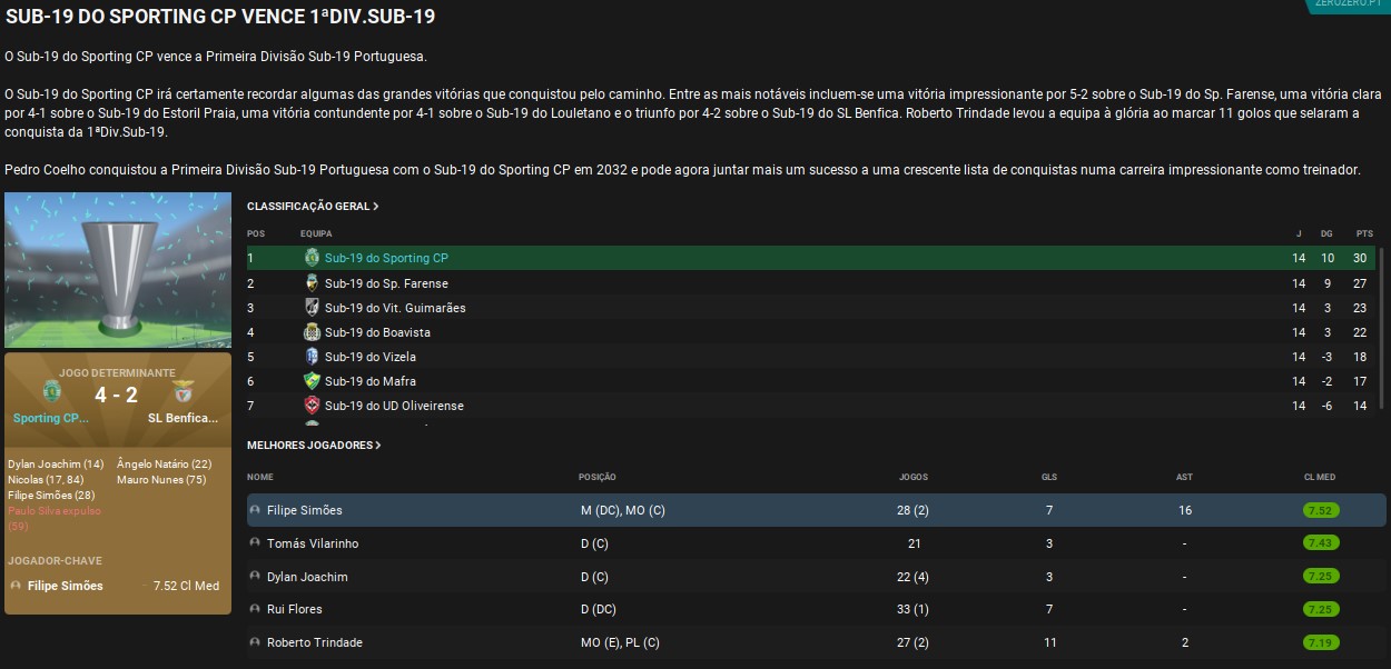 Sporting-Sub-19.jpg