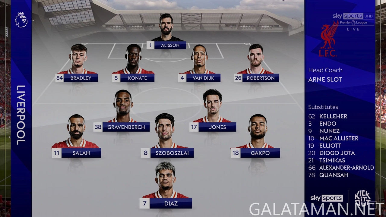 20250511-LIV-ARS-EPL_1-4K.ts_snapshot_00.52.606