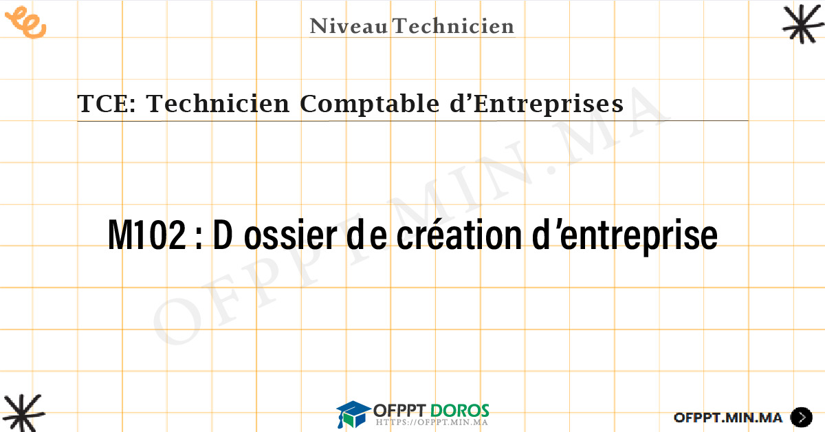 Sommaire détaillé du cours Dossier de création d’entreprise M102 OFPPT - Structure du module