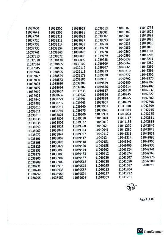 Department-of-Prisons-Exam-Result-2026-PDF-08