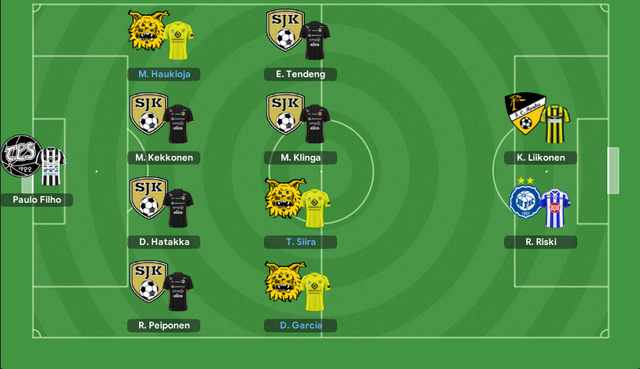 https://i.postimg.cc/bvfvr2tN/Veikkausliga-Apr2021-TOTM.png