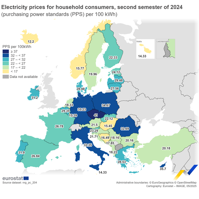 1200px-Electricity-prices-households-s2-2024