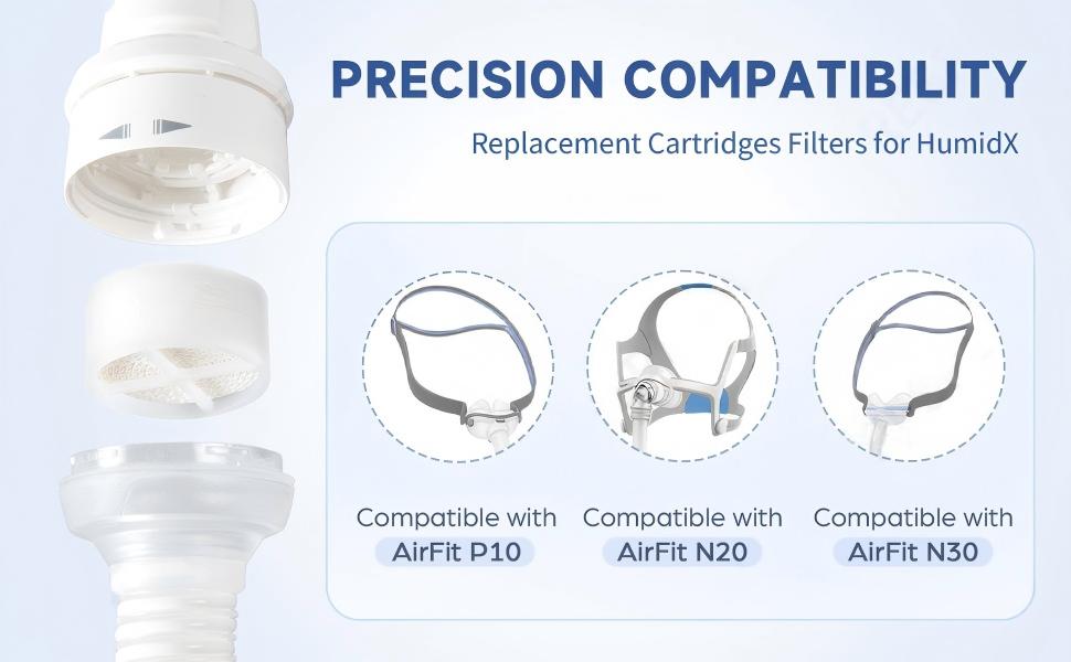 Replacement HME cartridges compatible with AirMini HumidX Plus and P10 N20 N30 nasal masks