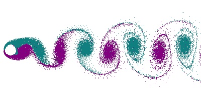 Vortex-street-animation.jpg