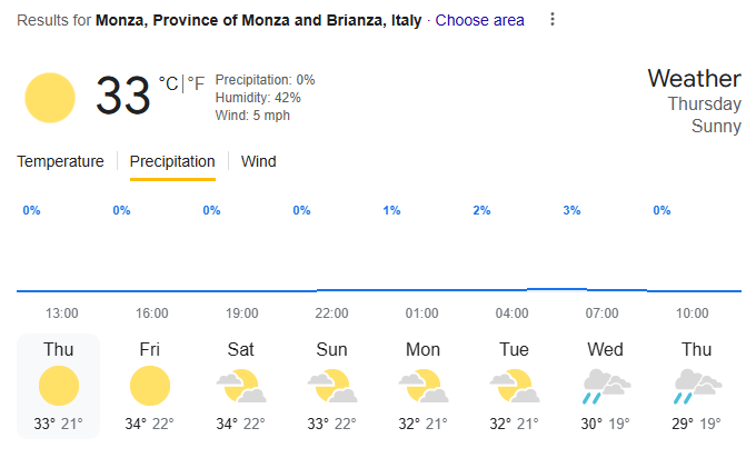Variante Del Rettifilo Official 2024 Italian Grand Prix Race Thread - Autodromo Nazionale ...