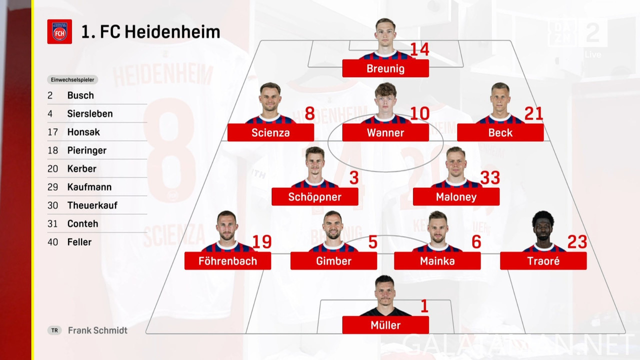[Image: 08-25-16-40-01-DAZN-2-FHD-FC-St-Pauli-vs...57-372.jpg]