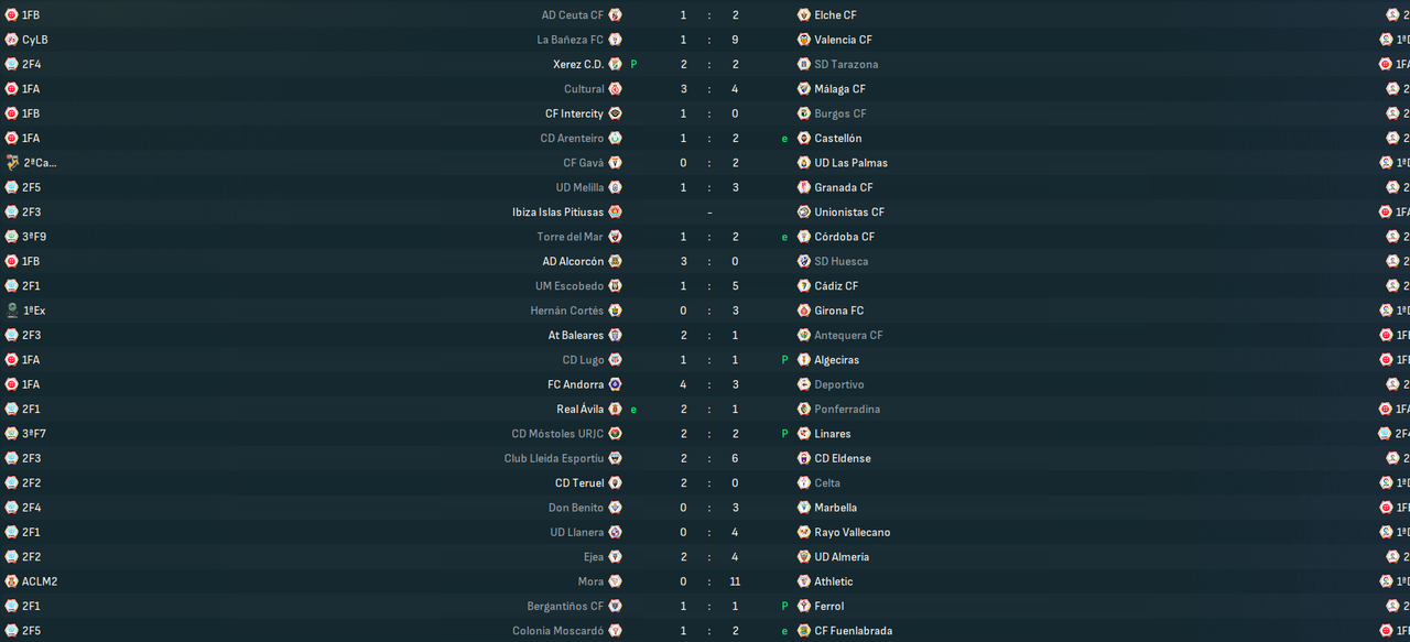 Copa-del-Rey-Fases-3.png