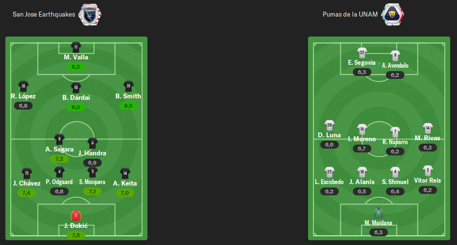 alineaciones-semifinales-vuelta.png